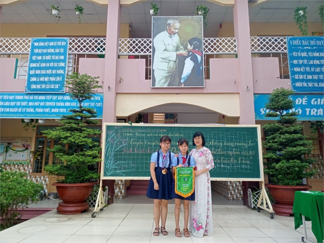 Ảnh đại diện